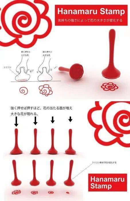 1）噪音与注意力分散——双刃剑还是双赢工具？