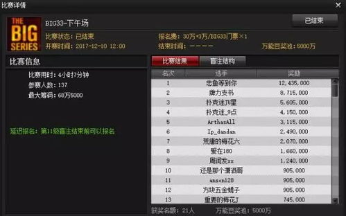 B 炎热点追踪—抢先一步