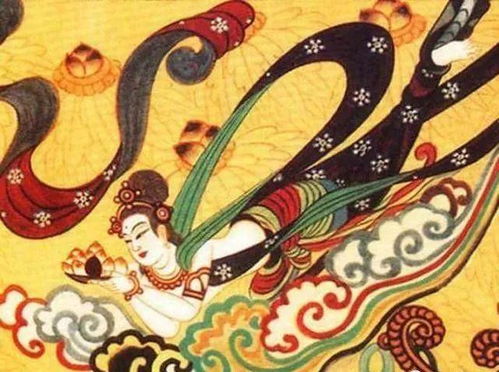 飞天原来是这样画出来的！