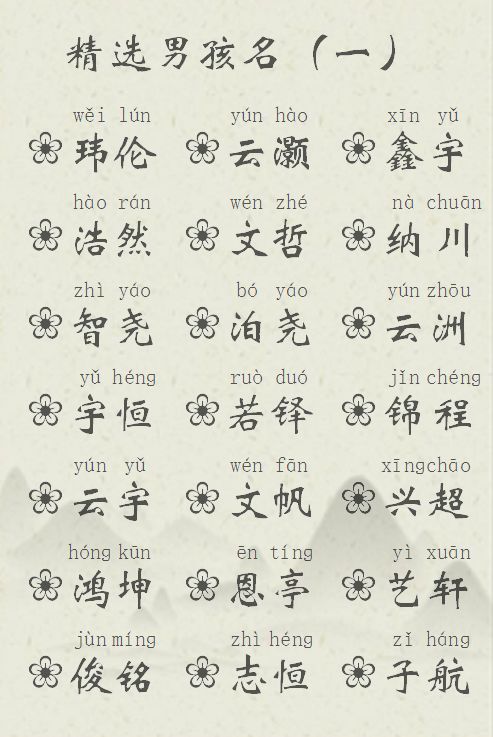 思俣字取名寓意是什么有哪些美好的含义和象征？