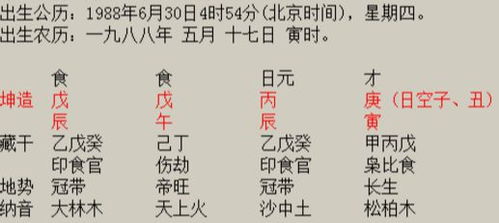 我的八字里姻缘如何，能否避免二婚命运？