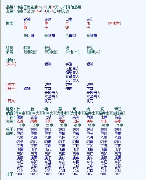 辛金命的最佳出路——起名改名乱七八糟指南（戌月）
