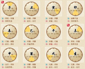 其他乱七八糟