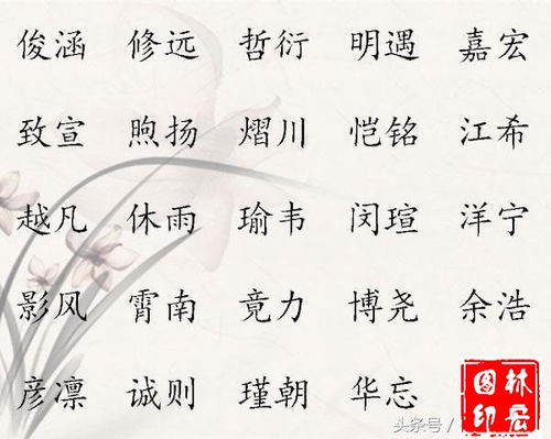 二、姜铭暄名字的五行属性