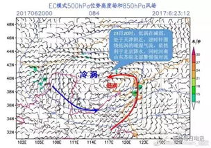 一、本轮京津冀暴雨过程有多极端