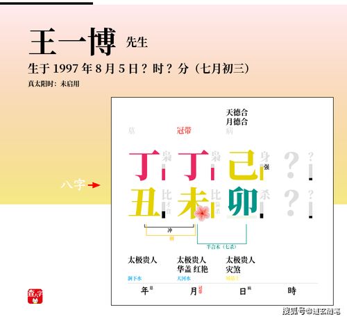 四、 印运里的大学问：