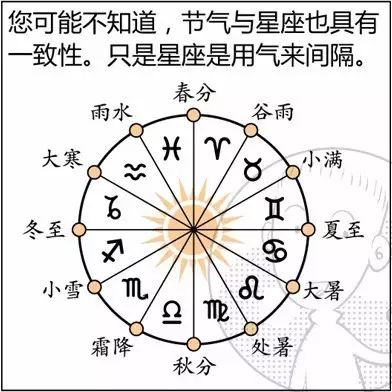 女命不怀孕的命理原因有哪些具体表现？
