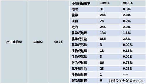 八月初的选择：一个复杂的情感漩涡