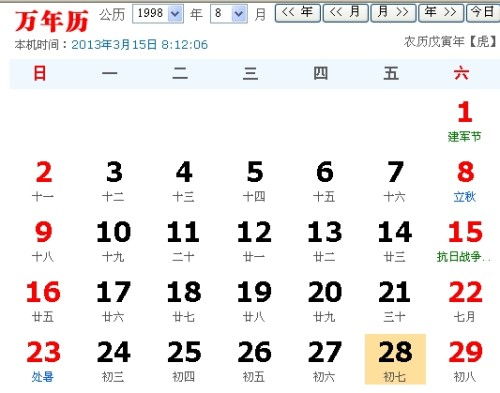 10月14日出生的人的星座幸运数字是多少？