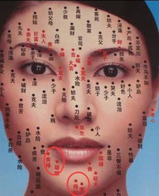 惊！女人右脚底长痣竟暗藏天机？2026年运势大爆雷！