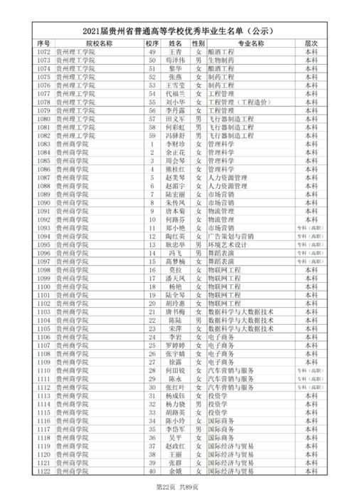 惯与那个什么九六年鼠人