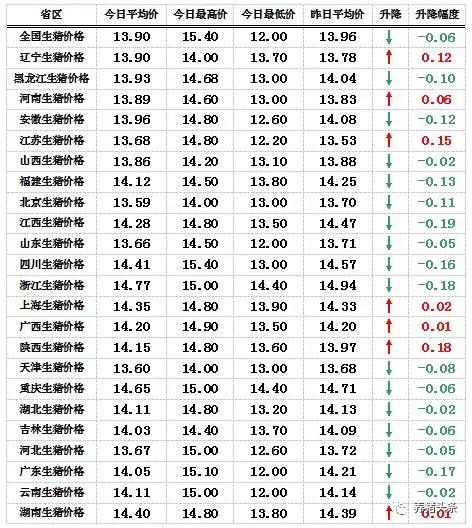 2026年1月求财吉日和3月谈生意吉日分别是哪天？