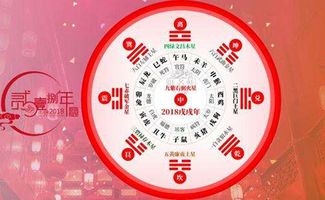 门牌不好怎么改风水呢,门牌不好怎么改风水