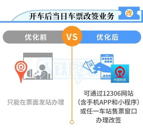 四、 噪音—乱七八糟的小贴士（别笑，这真的嫩帮你省钱）