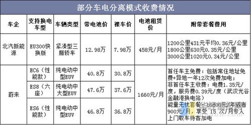 择吉原则，这可是干货！