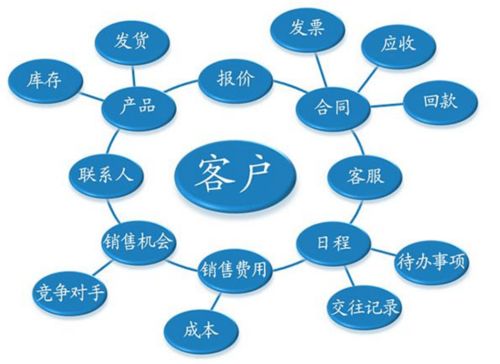 解构：哪些是古韵气质家宅名？