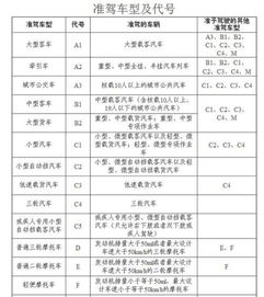 车牌号码如何准确判断吉凶？车牌号看吉凶真的可信吗？