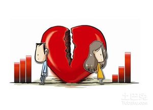 男命八字无官杀，女命无官杀，这对男女双方是否有利，影响子女吗？
