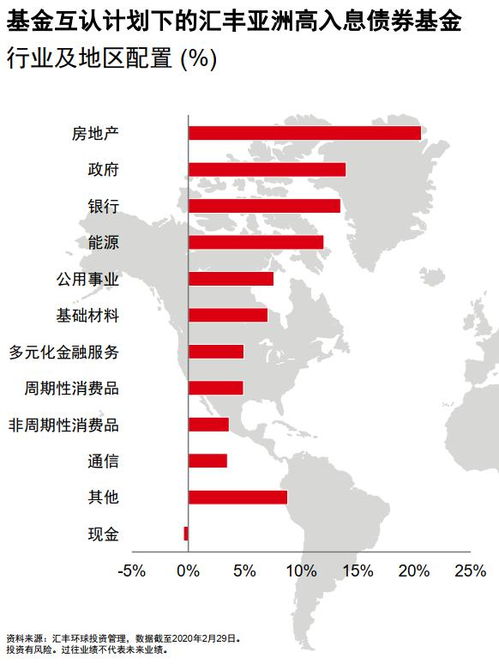 # 做多国运 vs 看好单一国家#