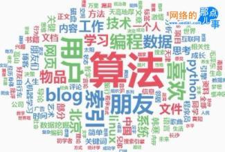 个人品牌与名字的重要性