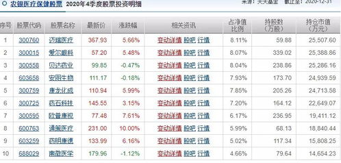 五行缺啥补啥，但这日子得挑准了！