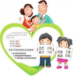 第二步：寓意美良好？先别笑死我了！