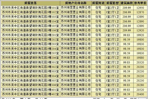 2026年1月适合扫房和5月适合领钥匙的吉日是哪天呢？