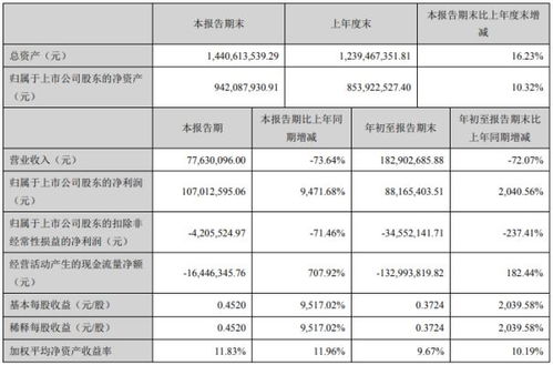 时间与机会成本：被忽视的杀手