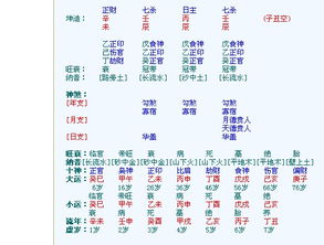 一、先说说“辰时”到底是啥子玩意儿？