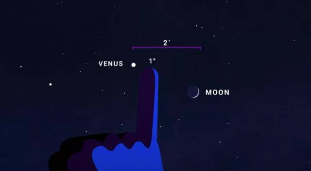 啊！那个夜晚，月亮竟然把金星给