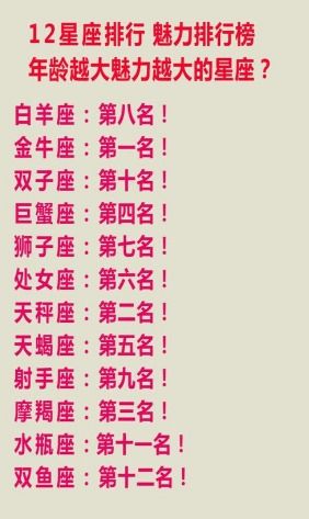 处女座：无缝衔接届的奥斯卡影帝