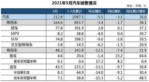 2026年六月或全年有哪些吉日适合开灶呢？