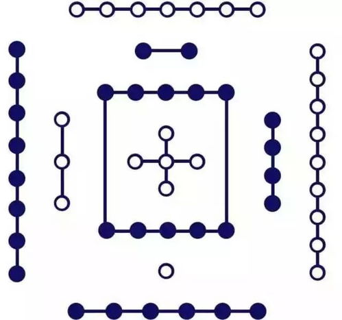 一、  河图之象