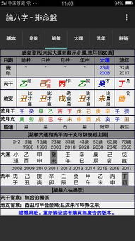 八字喜水木忌水木，这样的人适合炒股吗？