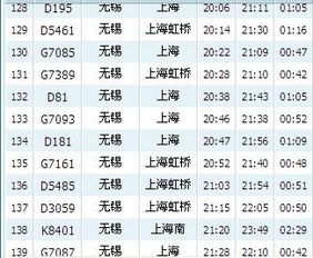 星座的影响力：迷信一下也无妨