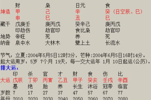 八字硬和八字好是否表示相同命运？