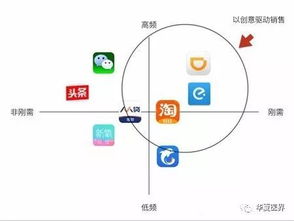 一些更……嗯……有意思的命名思路（有可能有点离谱）