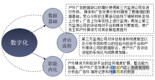 消费现象与风水之间是否存在某种关联呢？
