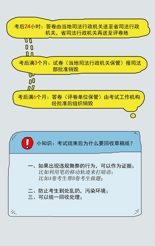 如何详细步骤推八字？八字推命具体步骤与方法详解