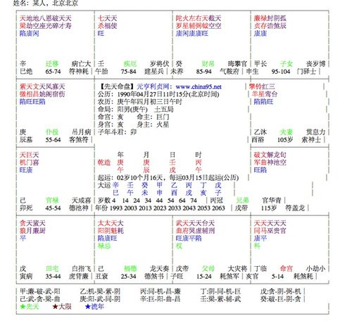 紫薇斗数中辛金走离火大运，此大运吉凶如何判断？
