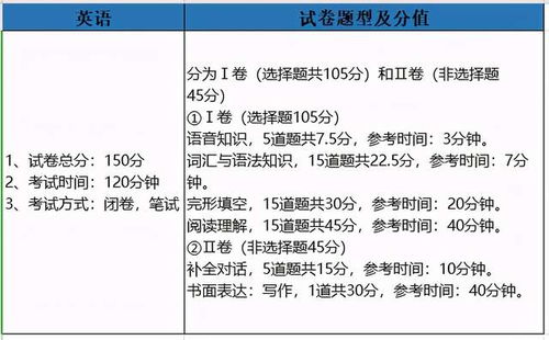 四、注意事项：别太当真实否则你会后悔的！