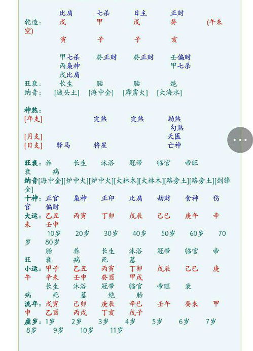 第一种倒霉蛋：比劫旺到爆炸的衰男