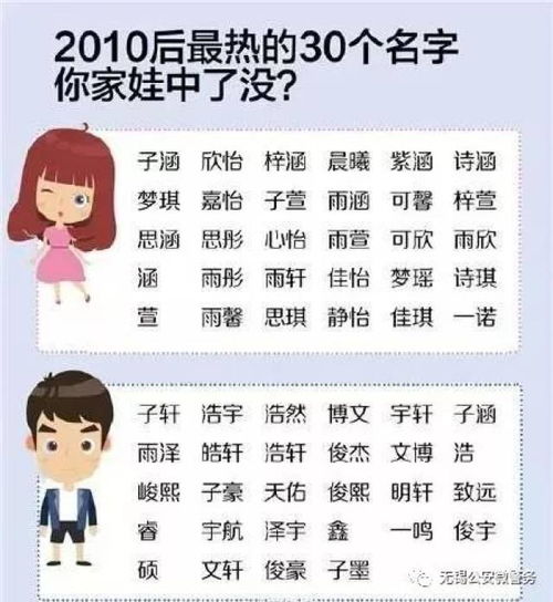 4. 噪音一部分——真实的不要忽视！