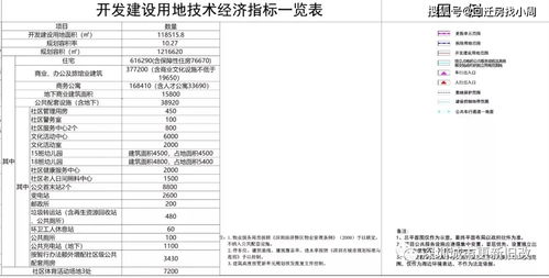 现代化视角下的评价
