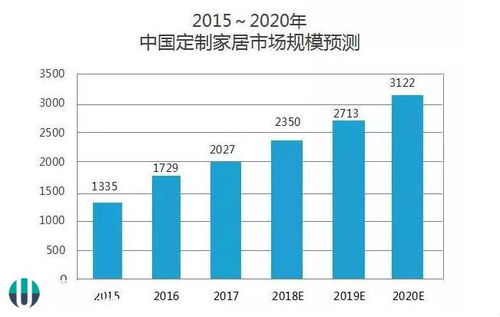 行业洞察：价格战真相与策略（乱七八糟版）