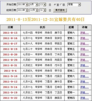 为哪些11月是属龙人的黄金结婚季