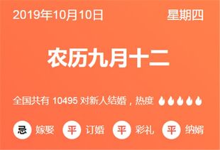 2025年12月10日农历十月廿一领证吉日是登记结婚的好日子吗？