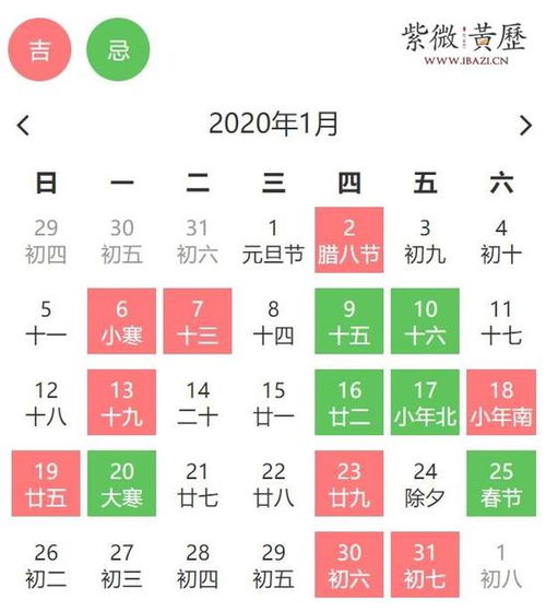 六、实际操作指南——如何把这些理论落到实处？