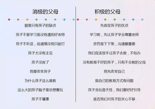 土包子级养娃法