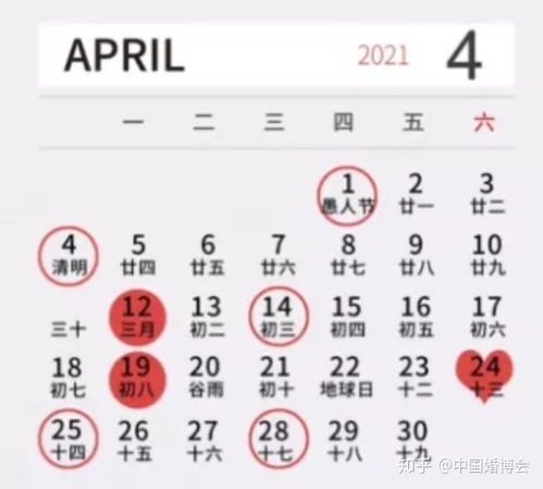 4月22日是不是一个好日子，4月2日又如何呢？